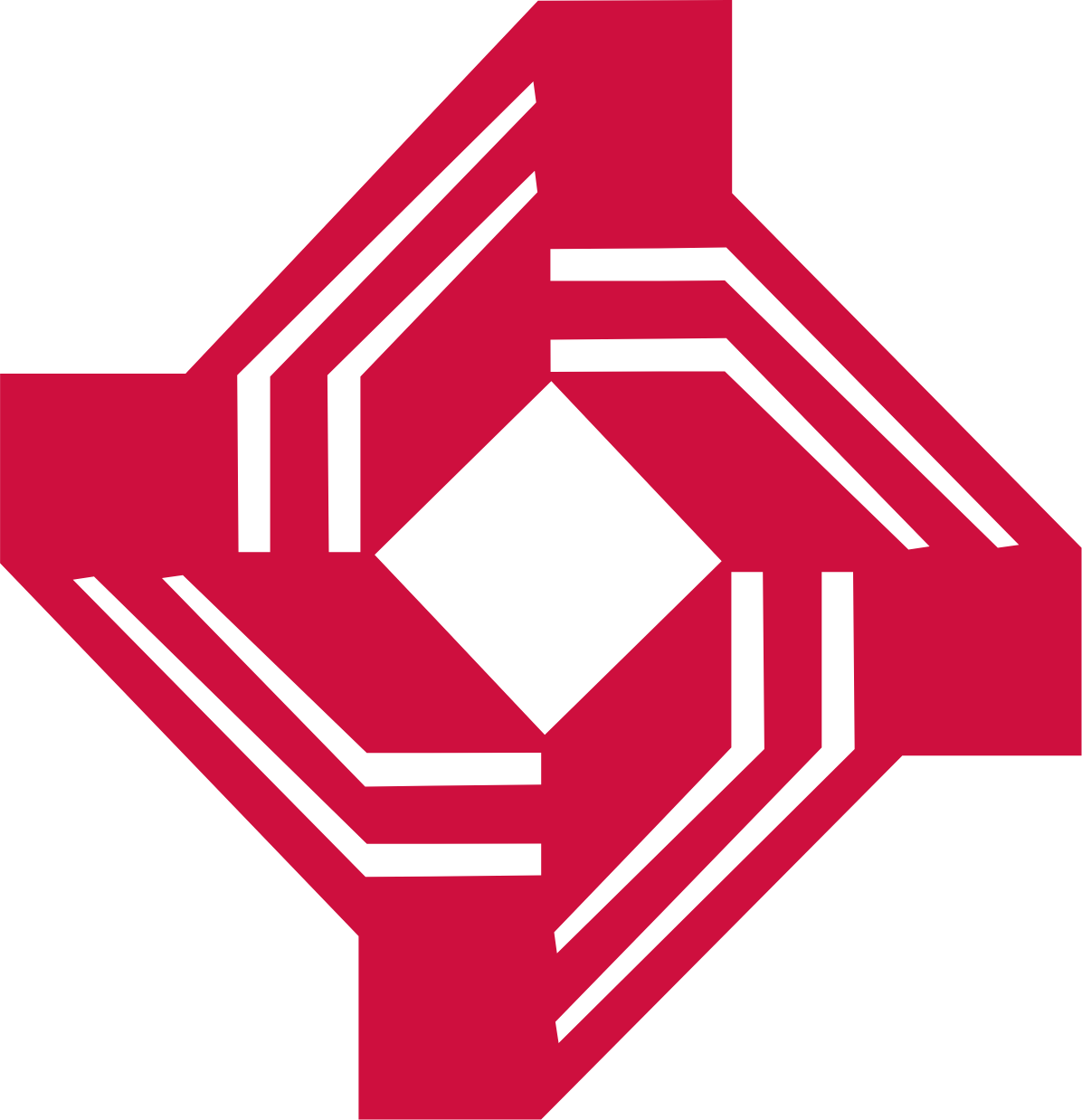 Central Bank of India